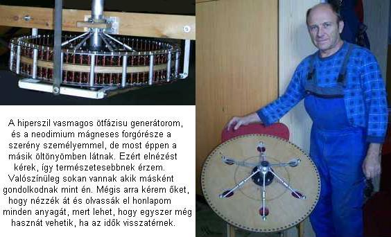 Ötfázisu generátor és Szabadi Antal